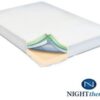 8 Night Therapy Memory Foam Mattress And Bi Fold Box Spring Set